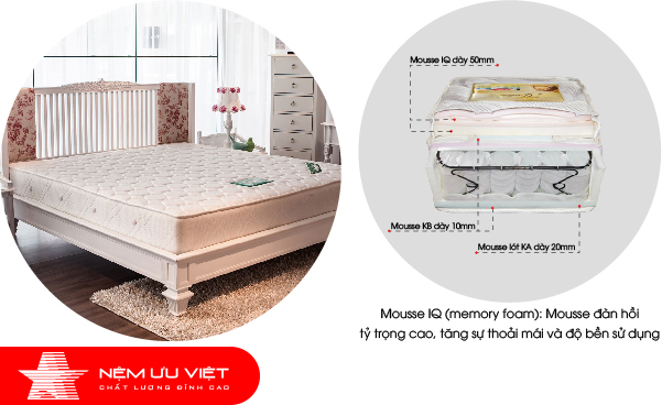 Nệm lò xo ưu việt thiết kế lớp mousse IQ dày tăng sự thoải mái