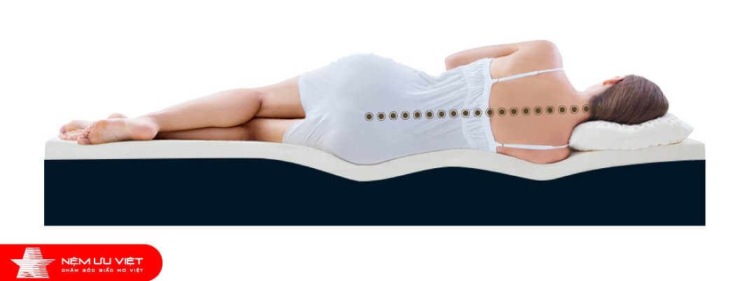 Nệm memory foam là gì